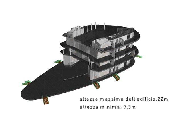 Unicredit Pavilion: altezza massima dell'edificio pari a 22 m