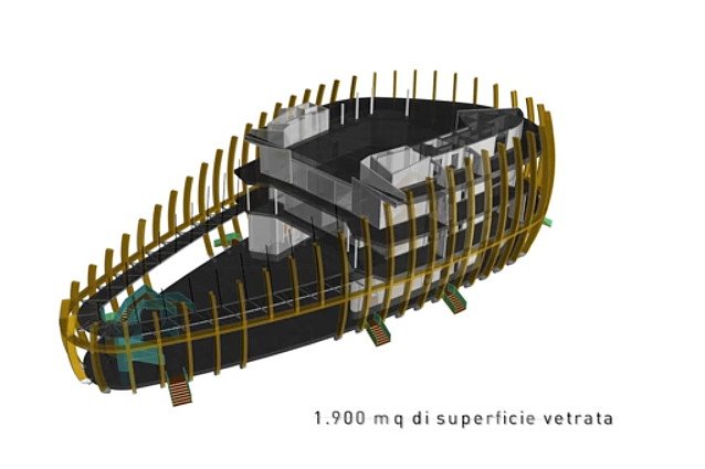 Unicredit Pavilion - Milano: 1900mq di superficie vetrata