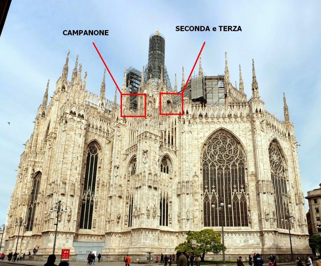 Le (poco conosciute) campane della Cattedrale di Milano