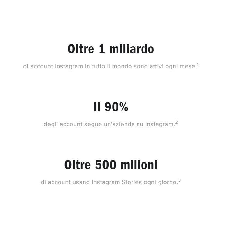 Instagram Business: corso online - Dagli hashtag alle insight
