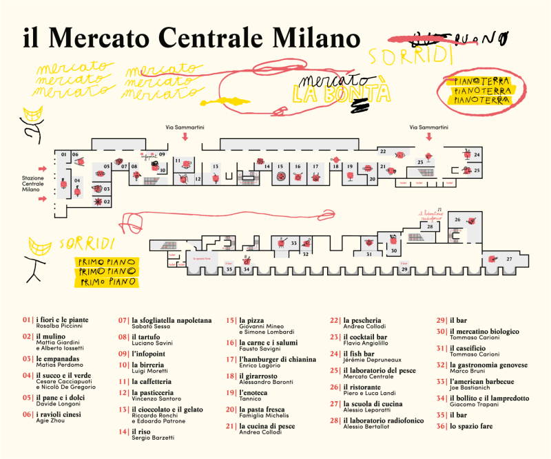 mappa delle botteghe presenti al Mercato Centrale di Milano