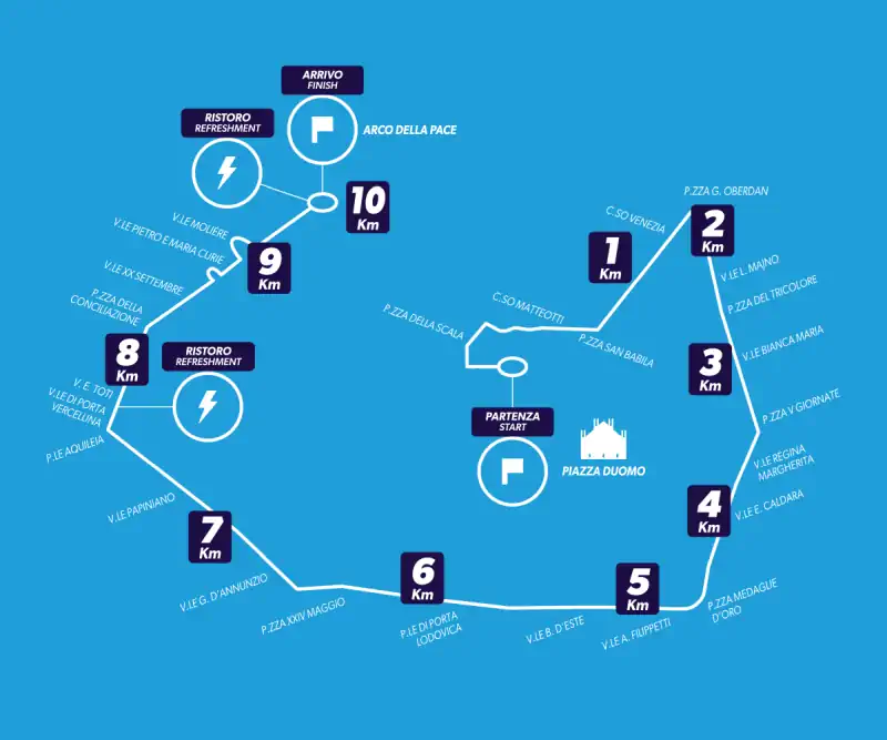 Stramilano 2024: mappa del percorso corsa dieci Km, con partenza da Piazza Duomo a Milano